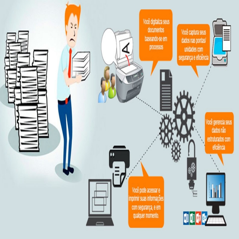 Empresa de Locação de Impressora Multifuncional para Escritório Osasco - Locação de Impressora Multifuncional para Escritório