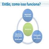 empresa de locação de copiadoras para empresa Mongaguá